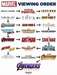 how to watch marvel movies
